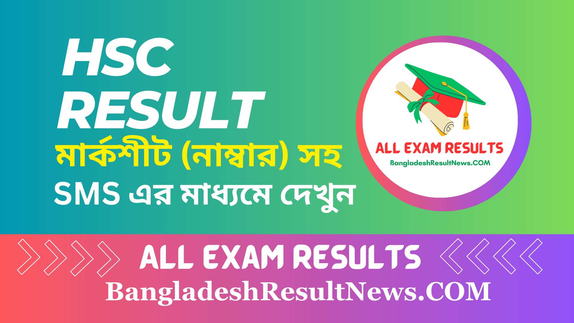 HSC পরীক্ষার ফলাফল দেখুন মার্কশিট সহ অনলাইনে এবং এসএমএসের মাধ্যমে